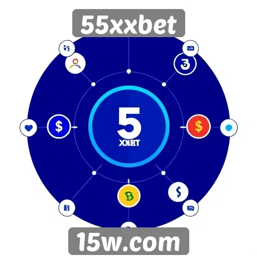 Como funciona o sistema de pagamento no 55xxbet